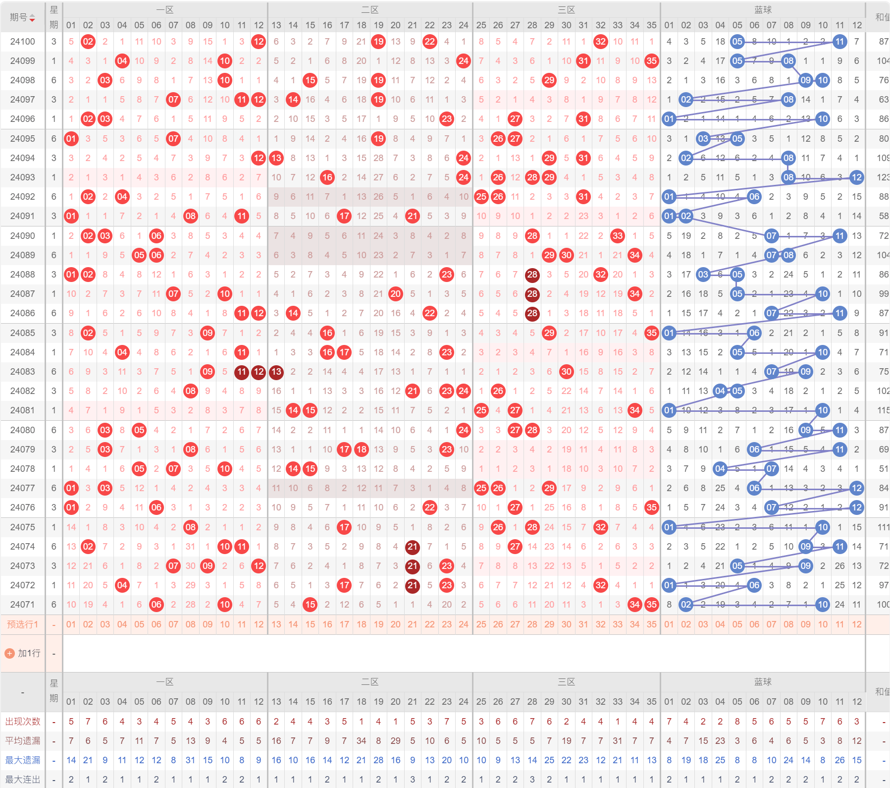 王中王开奖十记录网一,效率资料解释落实_win305.210