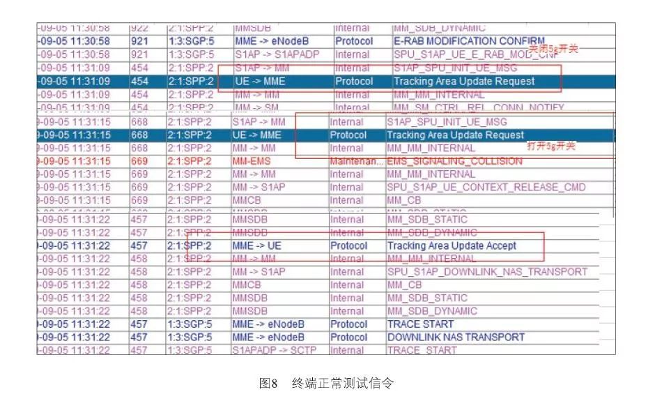 2024新澳门今晚开奖号码和香港,系统解答解释落实_CT78.584