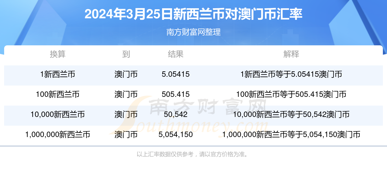 澳门4949最快开奖直播今天,效率资料解释定义_7DM20.400