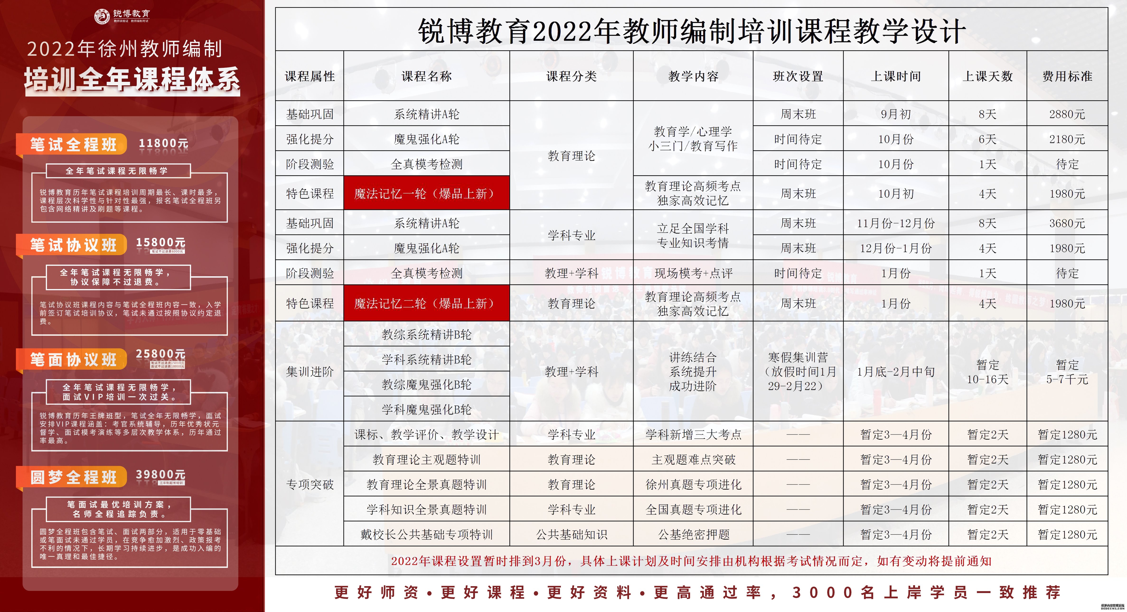 沂水县成人教育事业单位发展规划展望