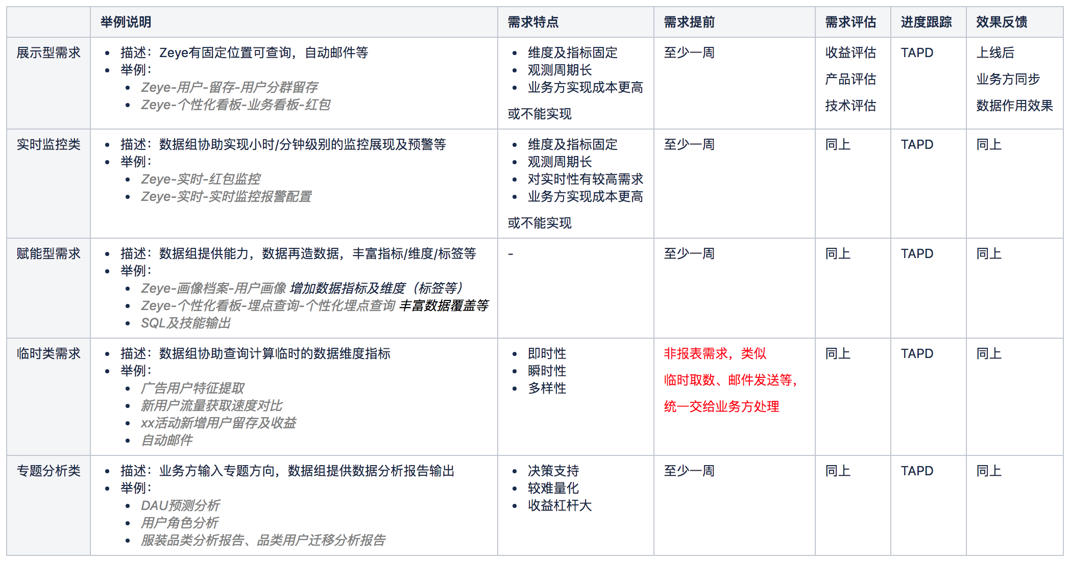 澳门6合开奖结果+开奖记录今晚,实地数据评估设计_9DM55.28