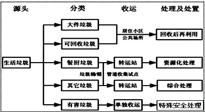 金龙彩免费资料,快速设计问题解析_Lite49.186