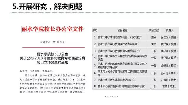 管家婆精准资料大全免费龙门客栈,数据驱动方案实施_完整版33.62