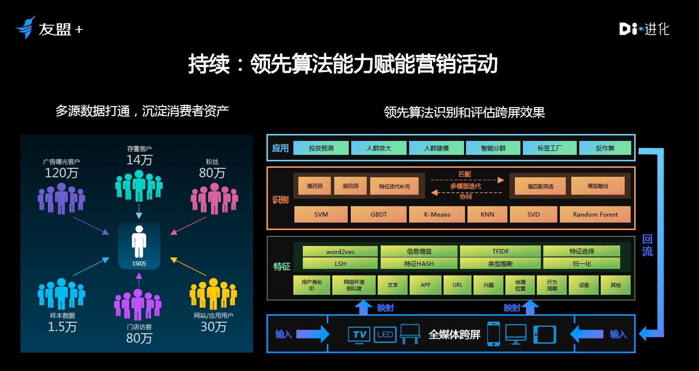 最准一肖一码100%噢,真实解析数据_专属版27.799