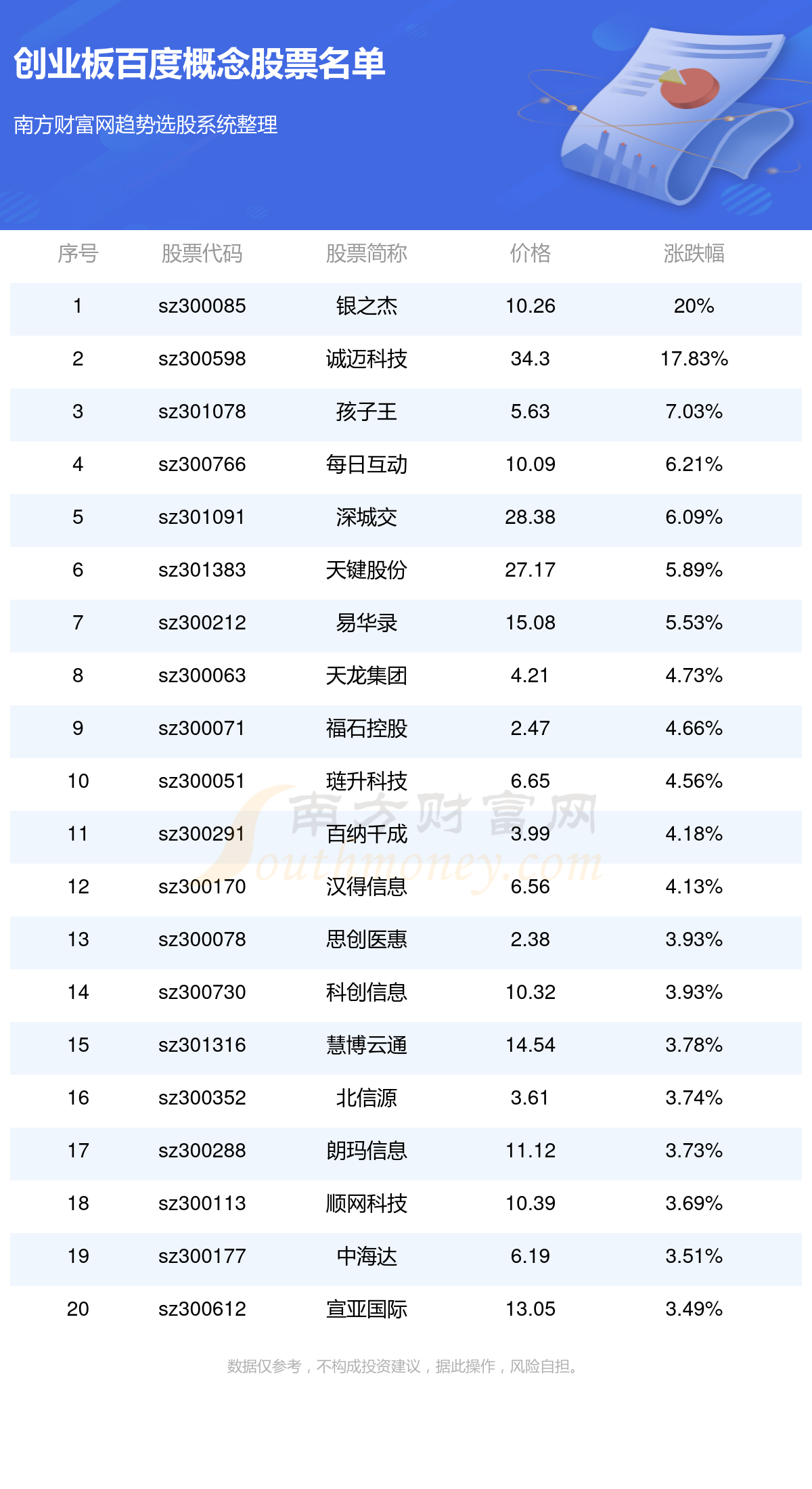 2024澳门天天开奖免费材料,最新分析解释定义_Executive33.484