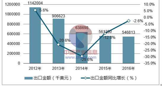 2024新澳正版免 资料,实地数据评估策略_尊贵款52.777