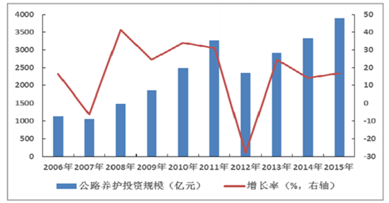 新澳2024正版资料免费公开,实际应用解析说明_R版32.127