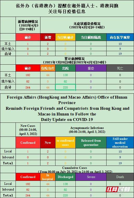 2024澳门天天开好彩大全开奖记录走势图,数据实施导向策略_pro87.575