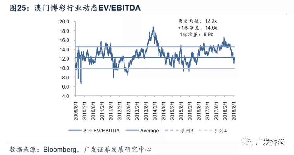 2024澳门买马最准网站,深层策略设计数据_SP59.415