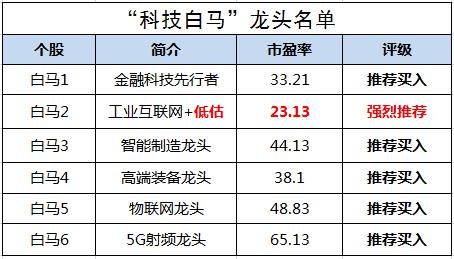 2024澳门特马今晚开奖160期,科学分析解释定义_Tablet94.984