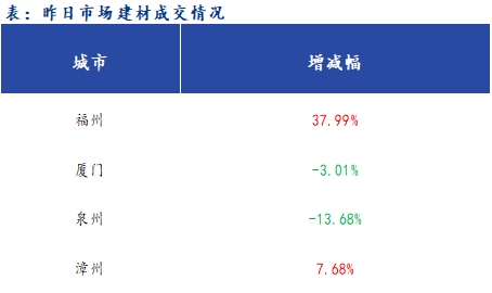 2024澳门天天开奖免费材料,多元化方案执行策略_suite97.678