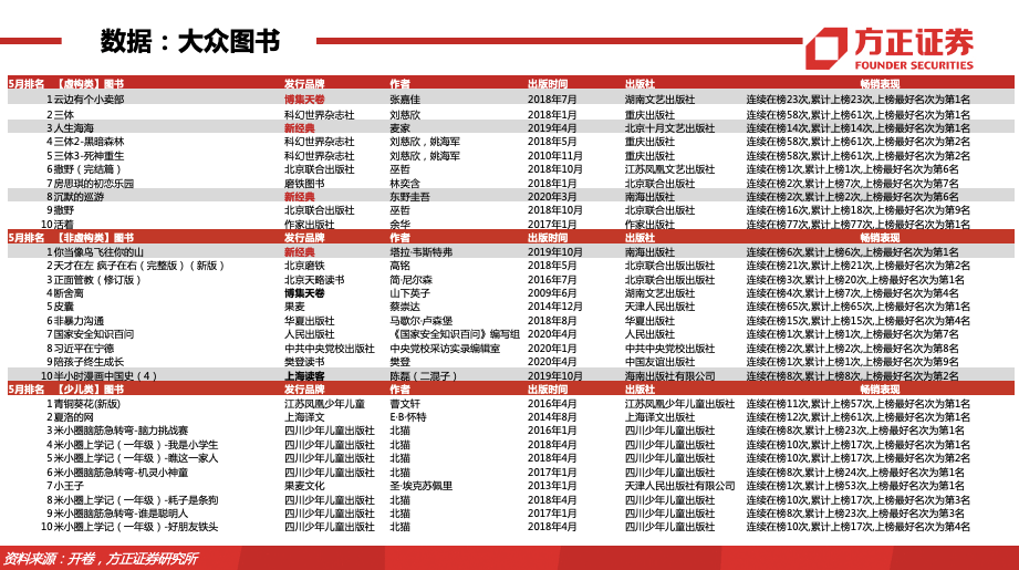 新奥门特免费资料大全管家婆料,全面实施策略数据_NE版22.266