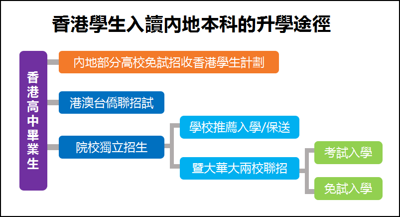 香港100%最准一肖中,数据整合计划解析_苹果79.676