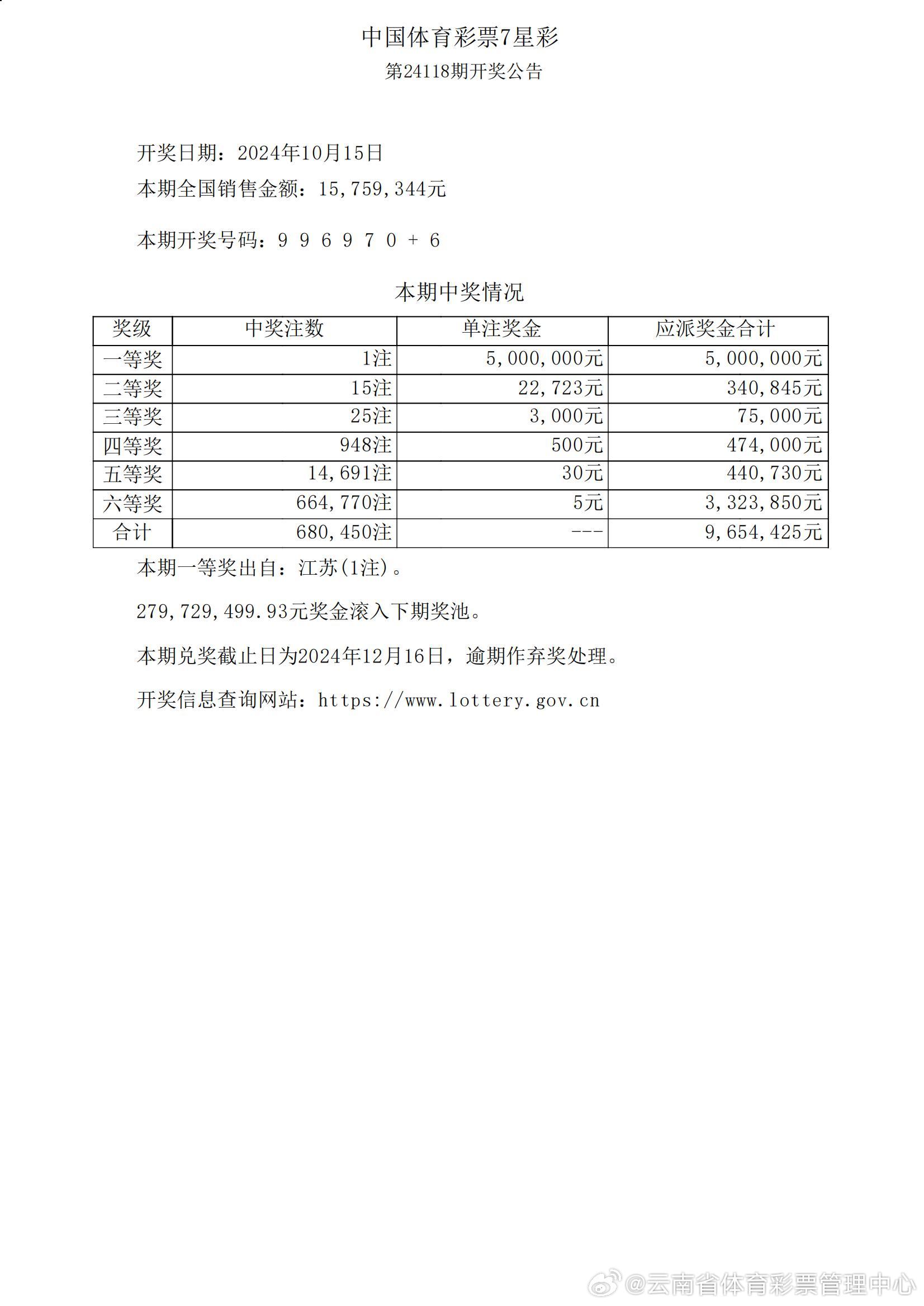 4887王中王鉄算盘六开彩,数据解析导向策略_W29.131