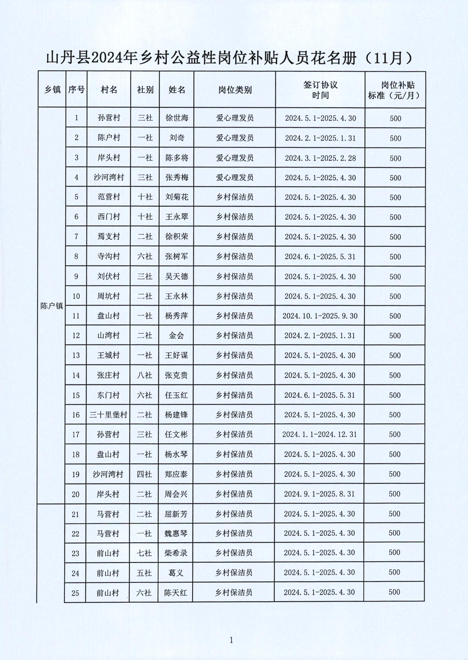 昌都县级托养福利事业单位发展规划展望