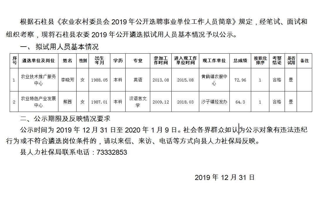 陡崖村民委员会最新招聘公告发布