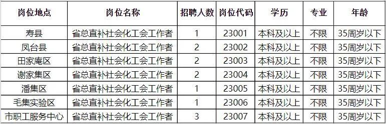 好梯乡最新招聘信息汇总