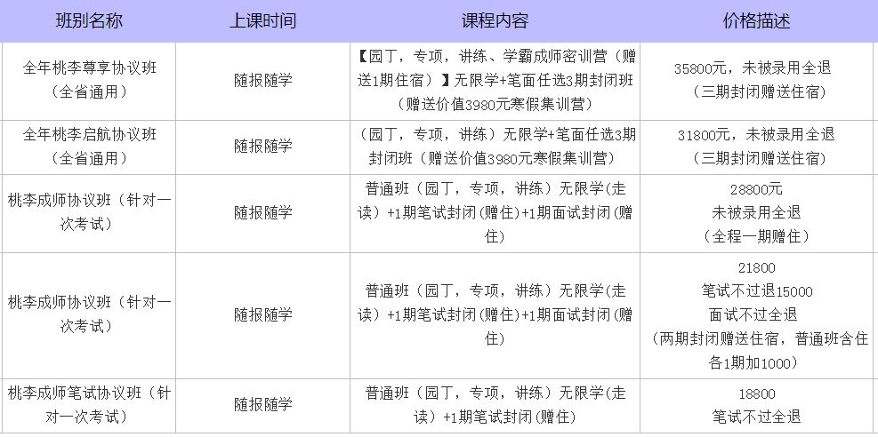 增城市特殊教育事业单位人事任命动态更新