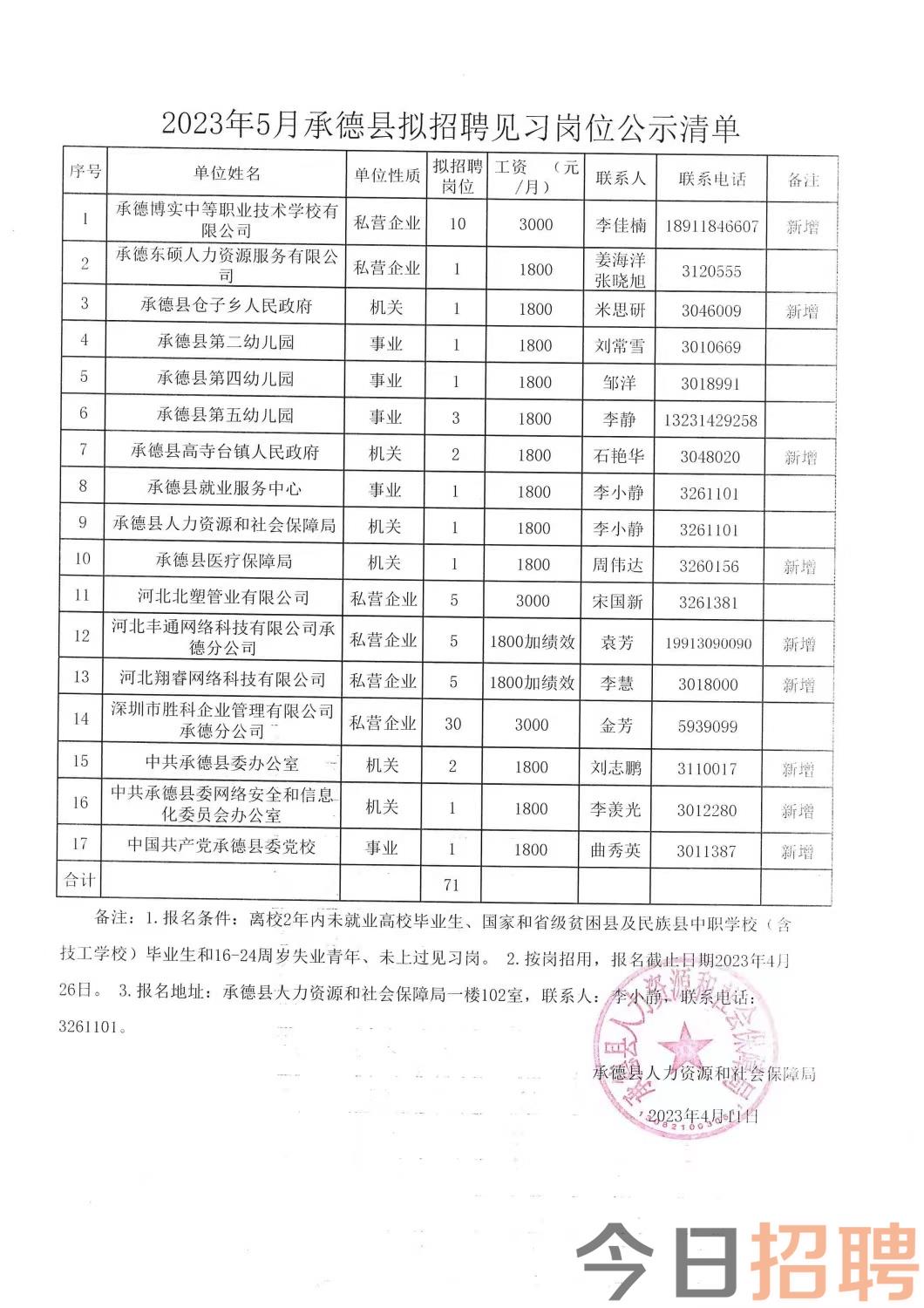 永顺县殡葬事业单位招聘信息与行业展望