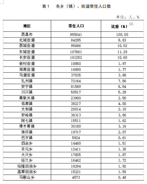 2025年1月26日 第26页