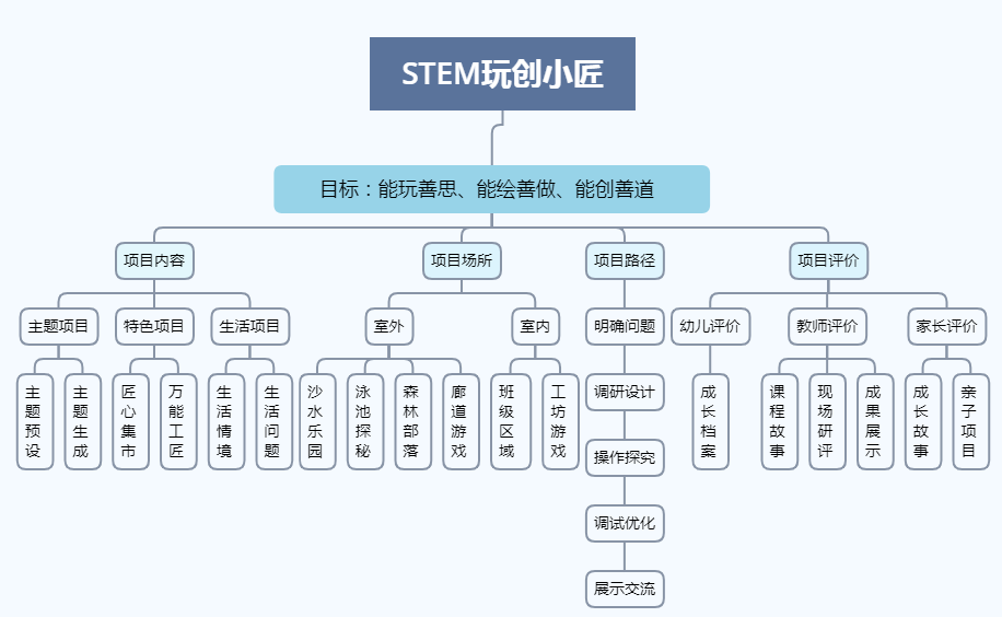 巩义市康复事业单位最新项目，推动康复事业发展的核心动力