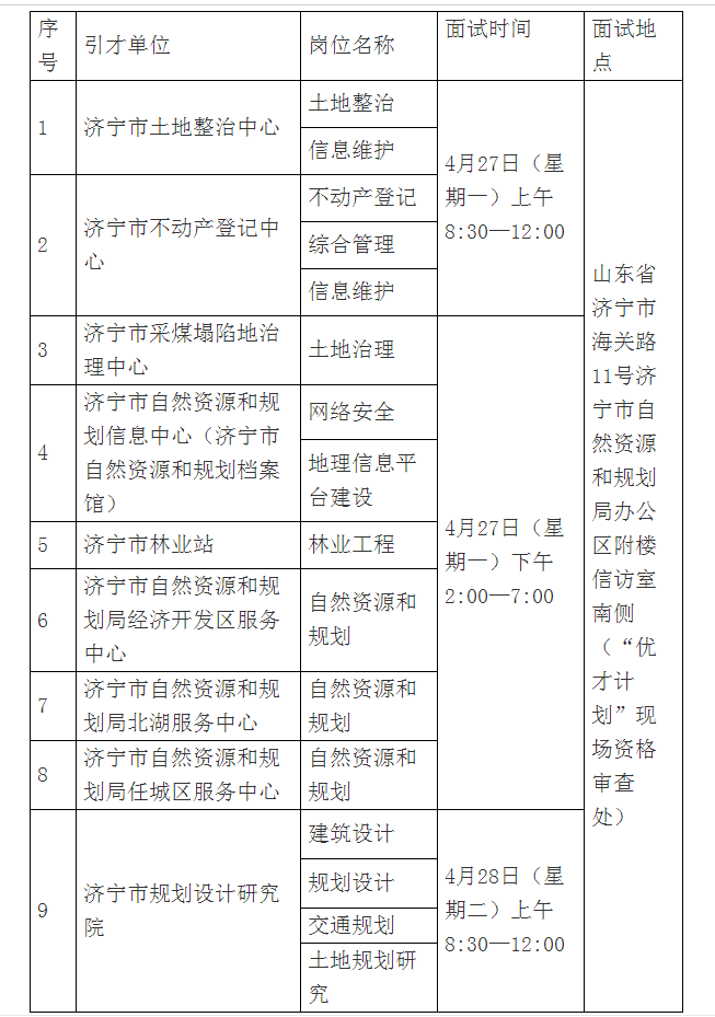 田阳县自然资源和规划局最新招聘启事概览