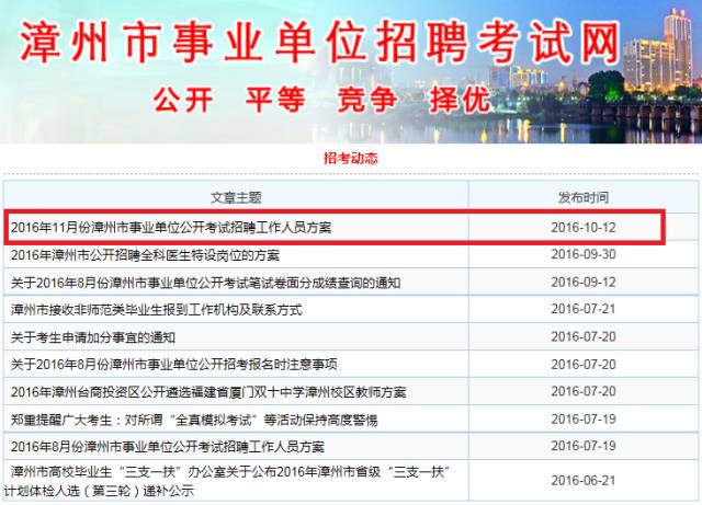 漳州市建设局最新招聘概览