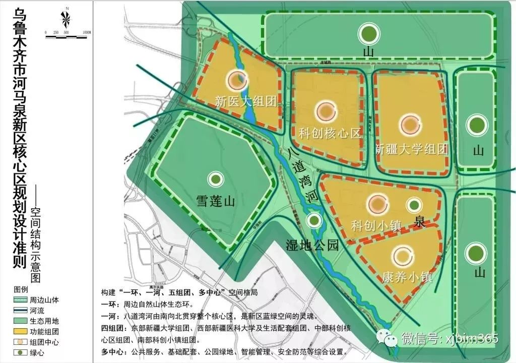 乌鲁木齐市环保局最新发展规划概览