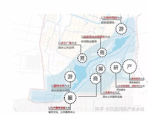 干河陈乡迈向繁荣与可持续未来的最新发展规划