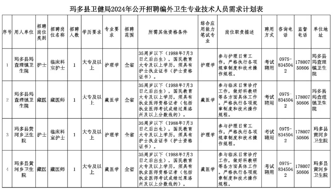 2025年1月29日 第34页