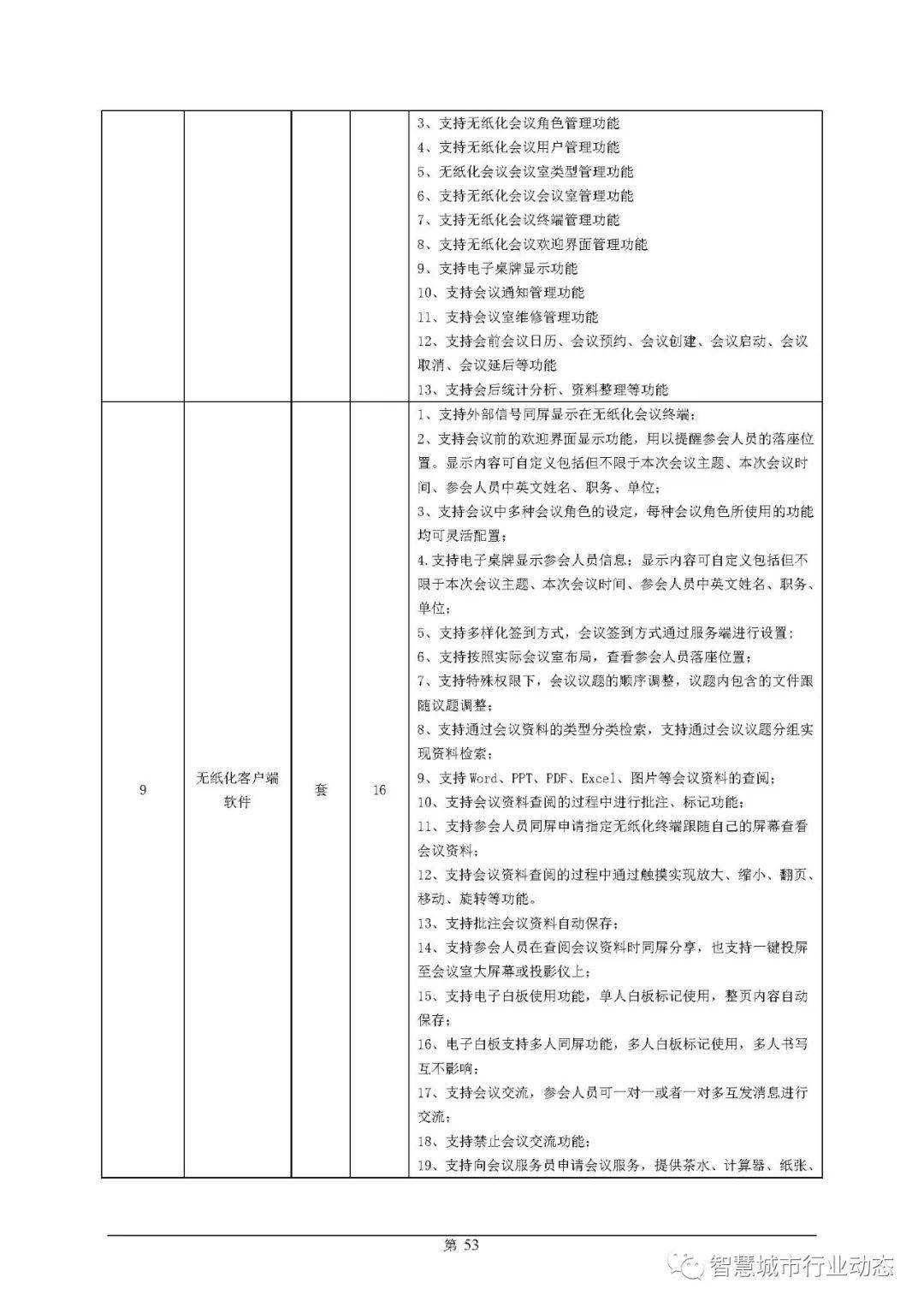 呼图壁县级托养福利事业单位最新项目，托举幸福明天