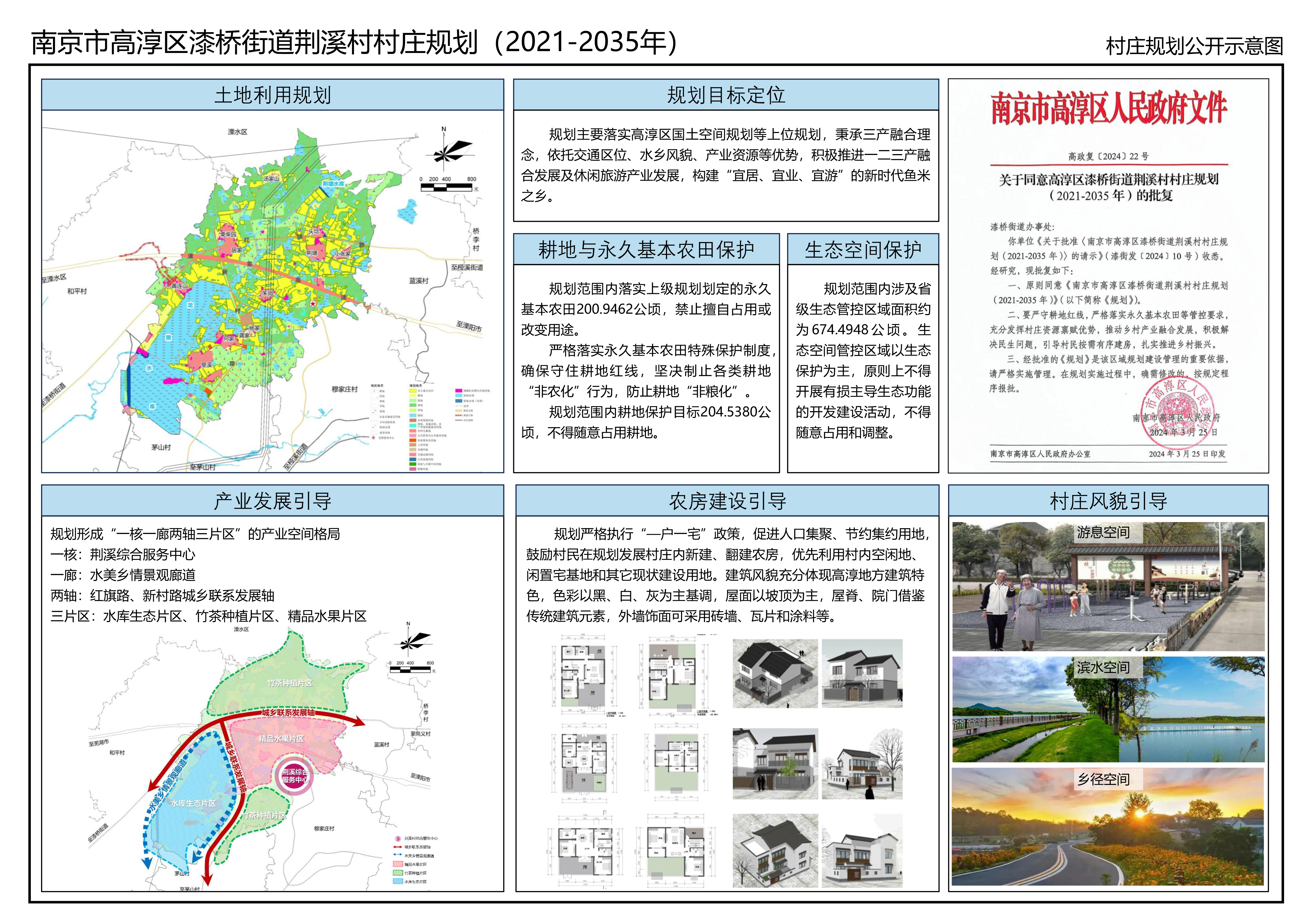 高淳县人民政府办公室最新发展规划概览