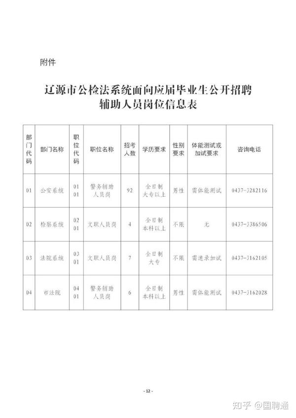 林西县司法局最新招聘信息全面解析