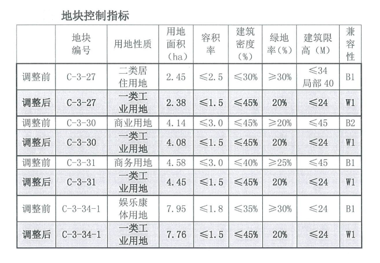 长洲区殡葬事业单位发展规划展望