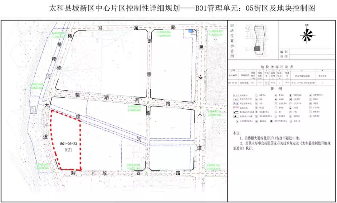 太和县初中未来发展规划展望