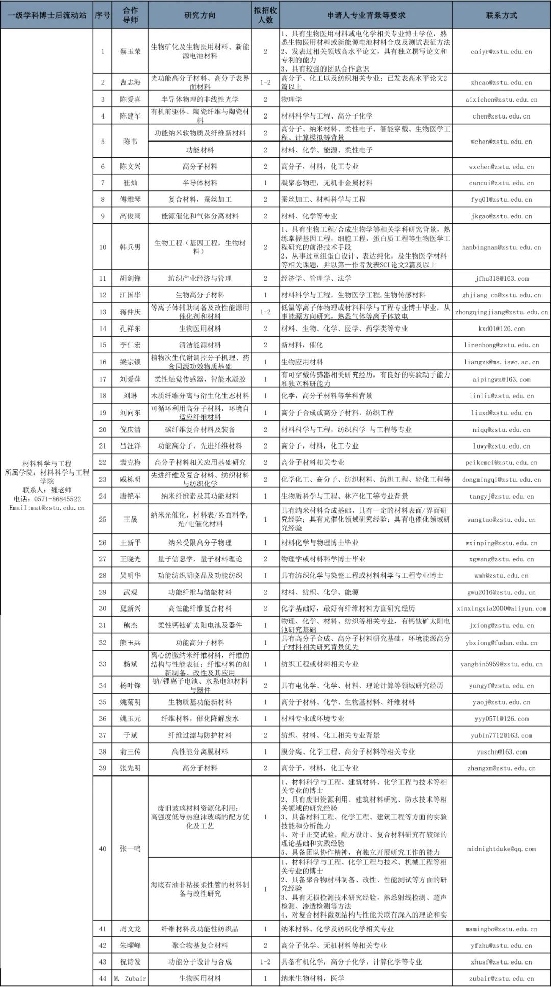 浏阳市康复事业单位人事最新任命，助力康复事业跃升新高度