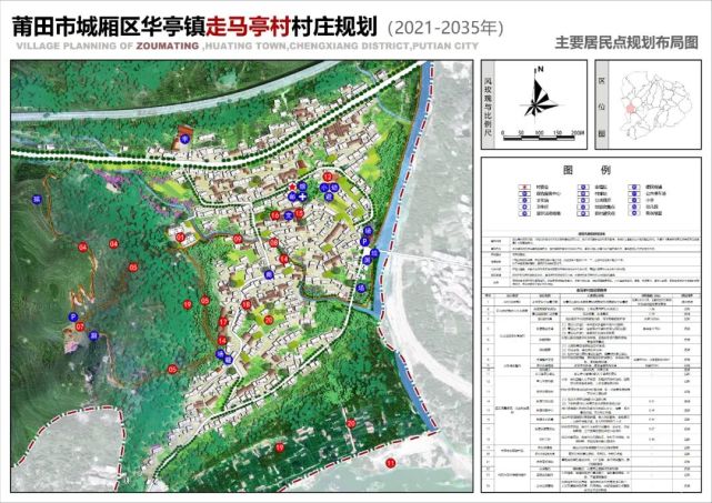 德孔村全新发展规划揭晓