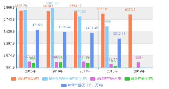 2025年2月 第393页