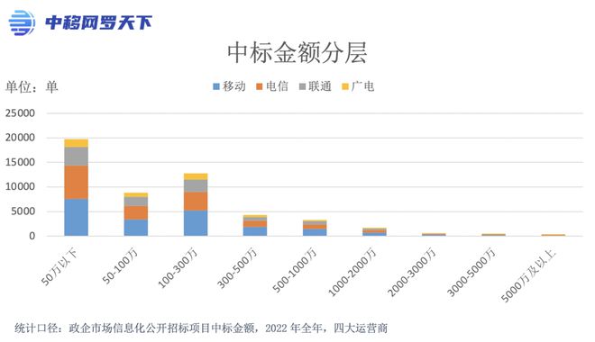 天全县数据和政务服务局发展规划探讨与展望