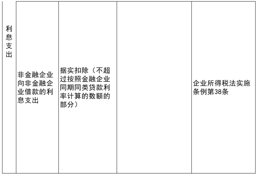 2025年2月 第382页