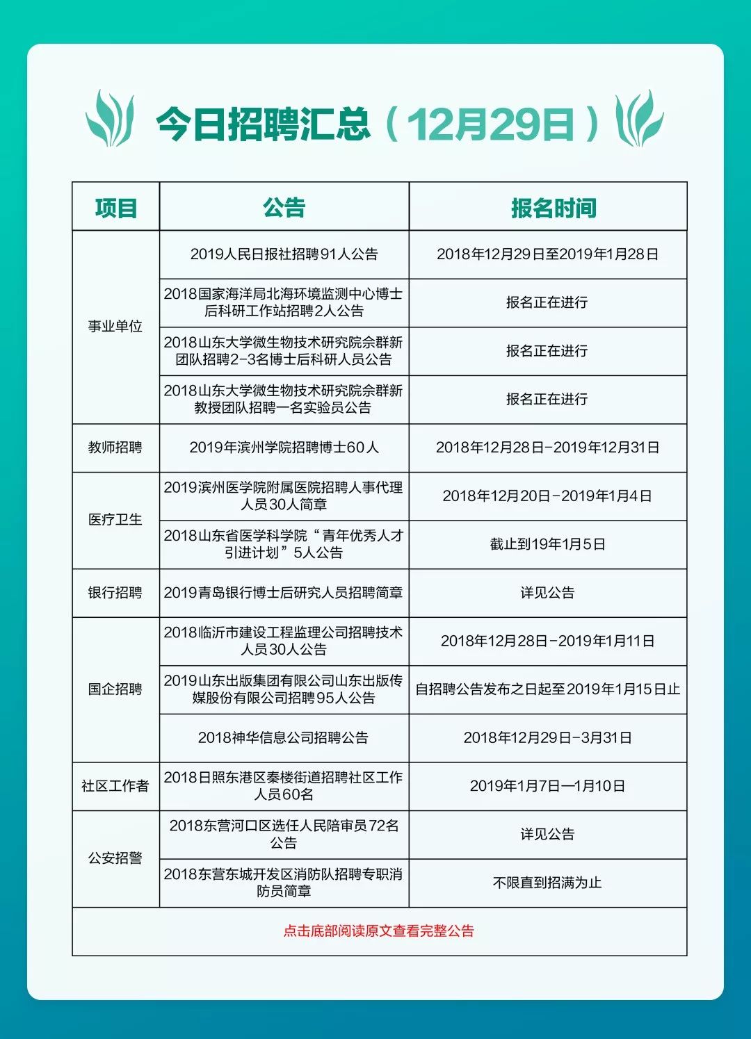 金水区体育局最新招聘信息全面解析