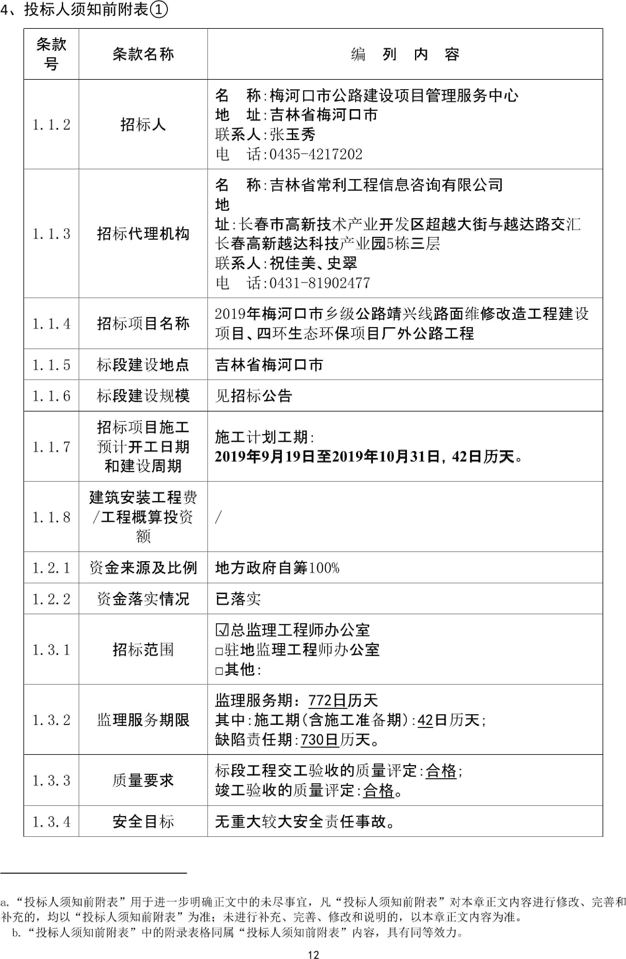 唐海县级公路维护监理事业单位发展规划展望