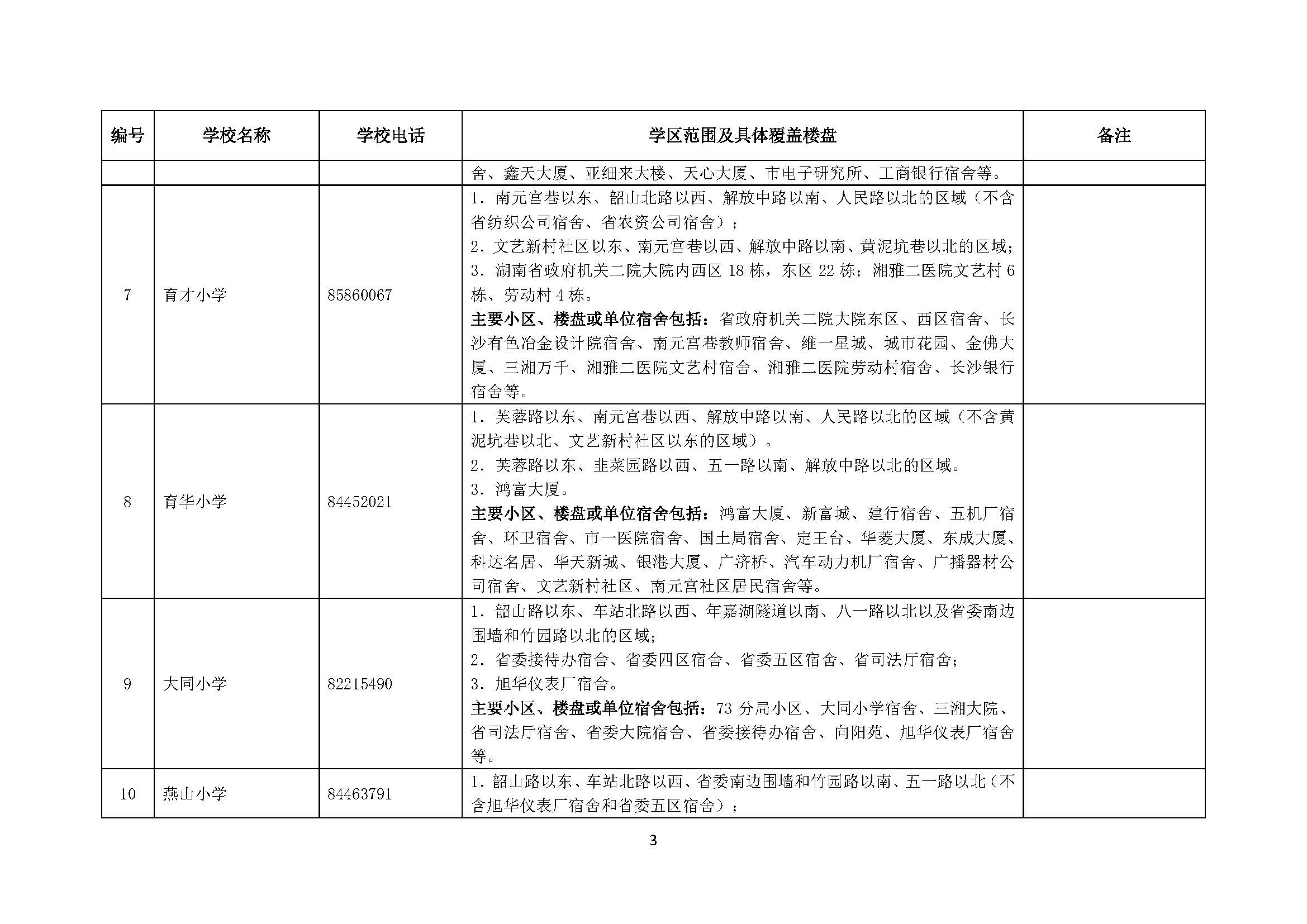 辽中县计划生育委员会最新发展规划概览