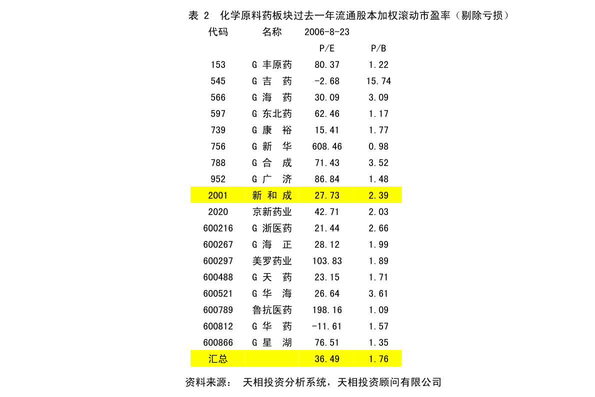 唐山市新闻出版局未来发展规划展望