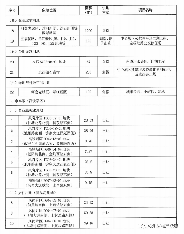 五华县成人教育事业单位发展规划展望