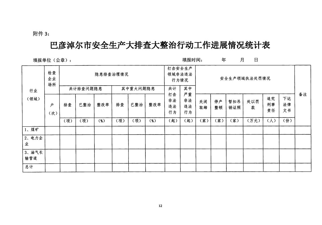 巴彦淖尔市安全生产监督管理局最新发展规划概览