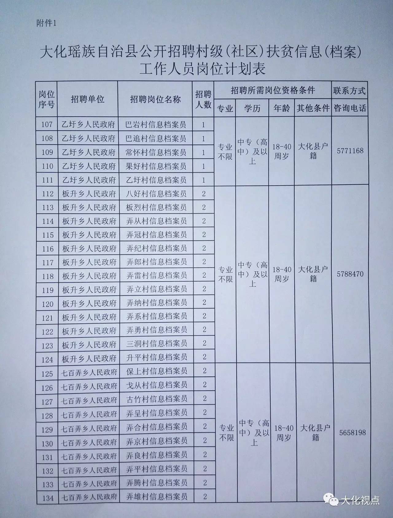 2025年2月 第289页