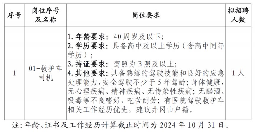 2025年2月 第287页