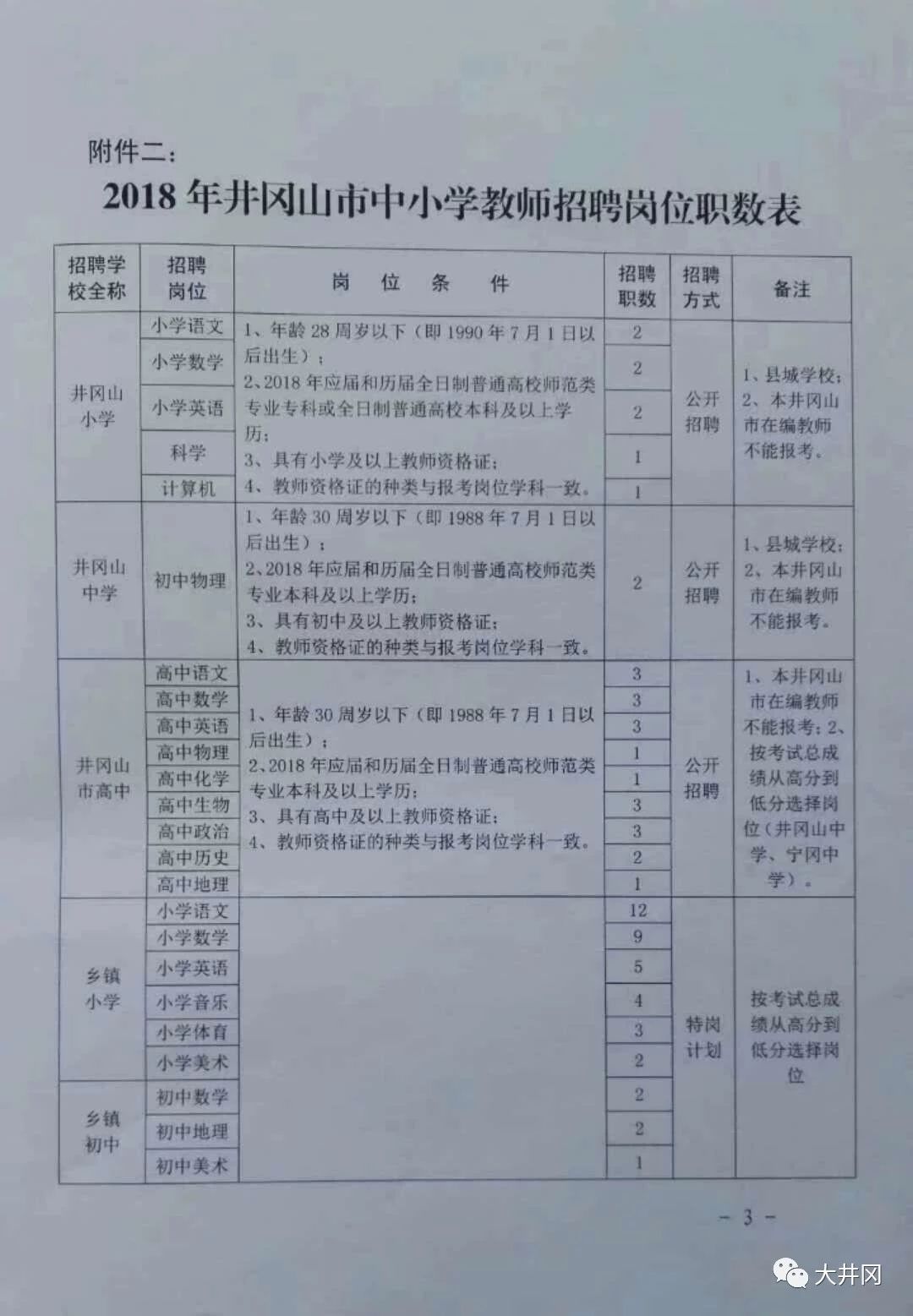 千山区初中招聘最新信息全面解析