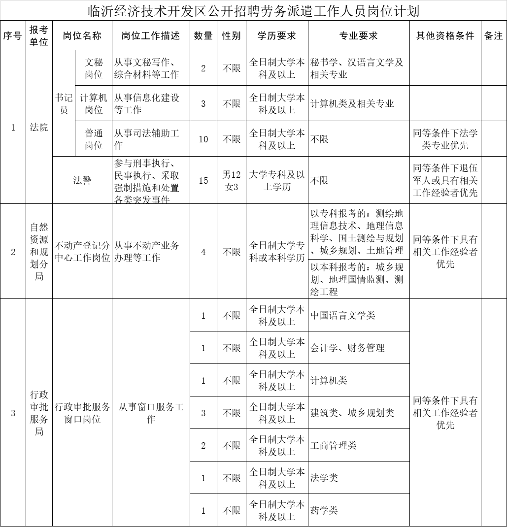 2025年2月 第269页